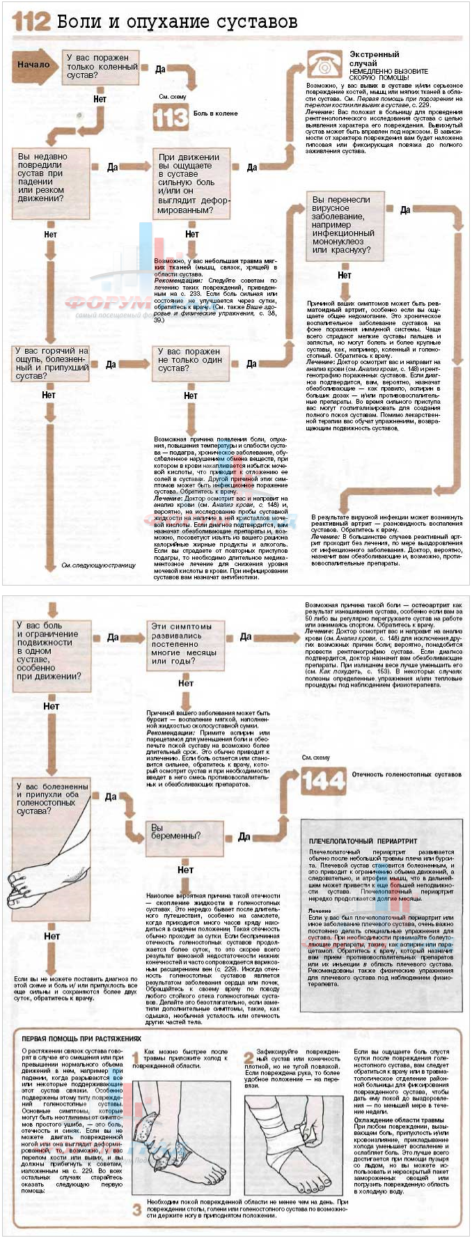Доктор laquoСрочноraquo Доктор laquoСрочноraquo